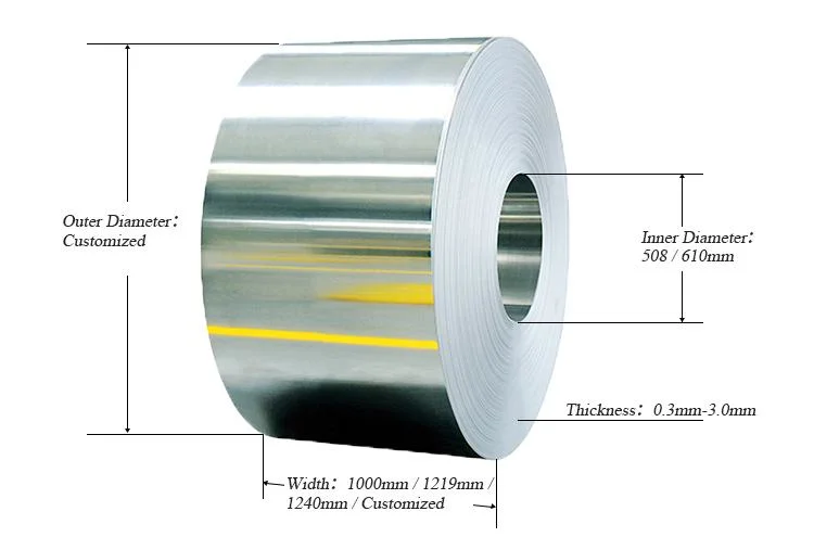 A36 Hot Rolled Cold Rolled Carbon Steel Ss400 Mild PPGI PPGL Ms CRC HRC Galvanized Steel Coil Ss 201/304/310 Stainless Steel Coil Aluminum Alloy Coil 15%off